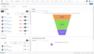 Sell-Renewals Console-01